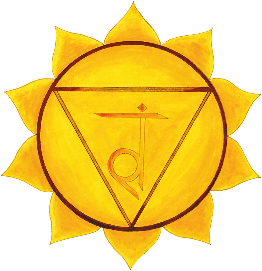 Chakra Plexus solaire